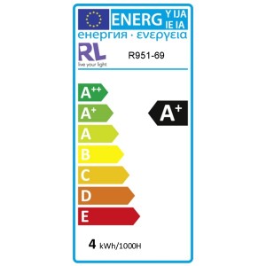 TRIO R951-69 E14 LED izzó 