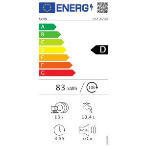 Candy HCF3C7LFX Mosogatógép
